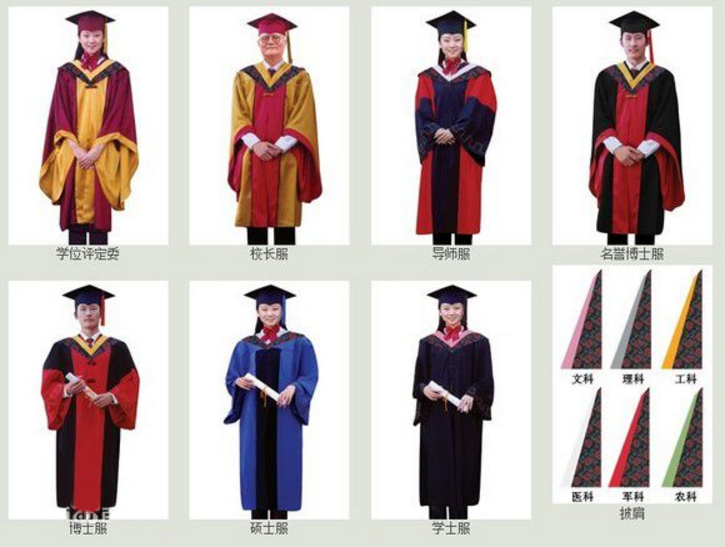 大学毕业季穿的学士服你了解多少 为什么披肩颜色不同呢 - 知乎