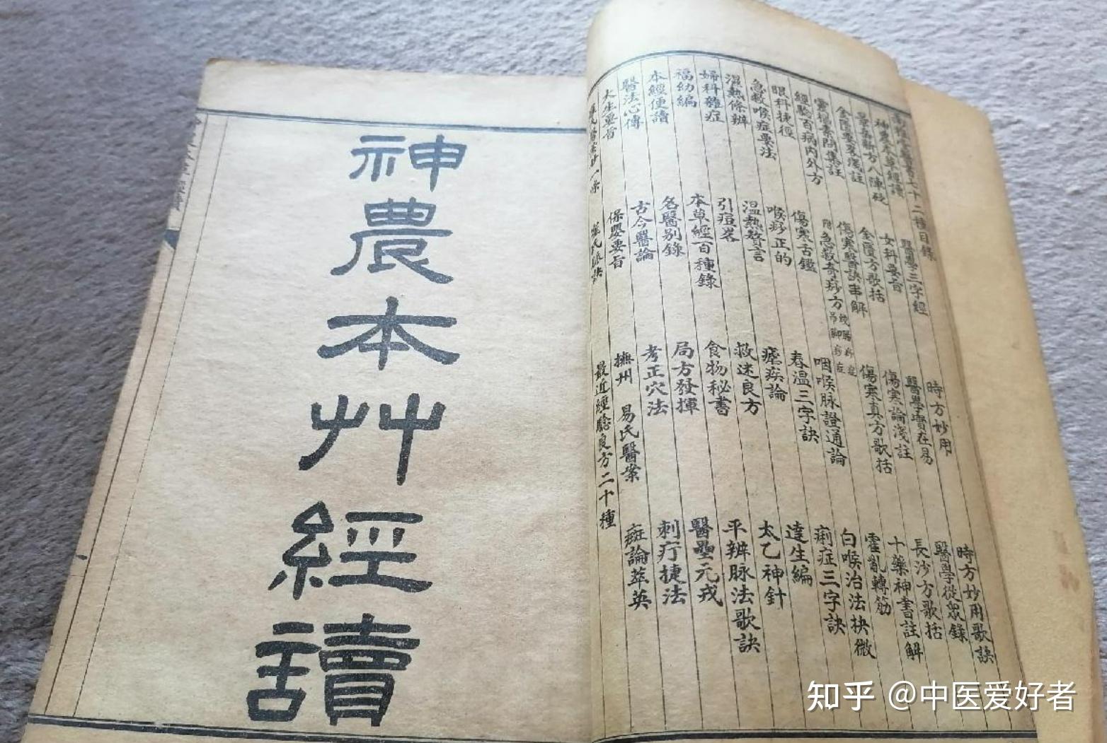 中国十大国宝级中医典籍 - 知乎