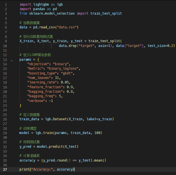 量化风控算法详解之LightGBM - 知乎