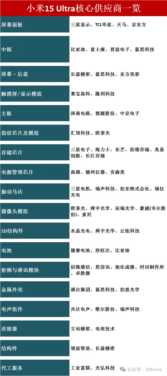 v2-cca14cf2c147f0c31342298eba3ee202.webp