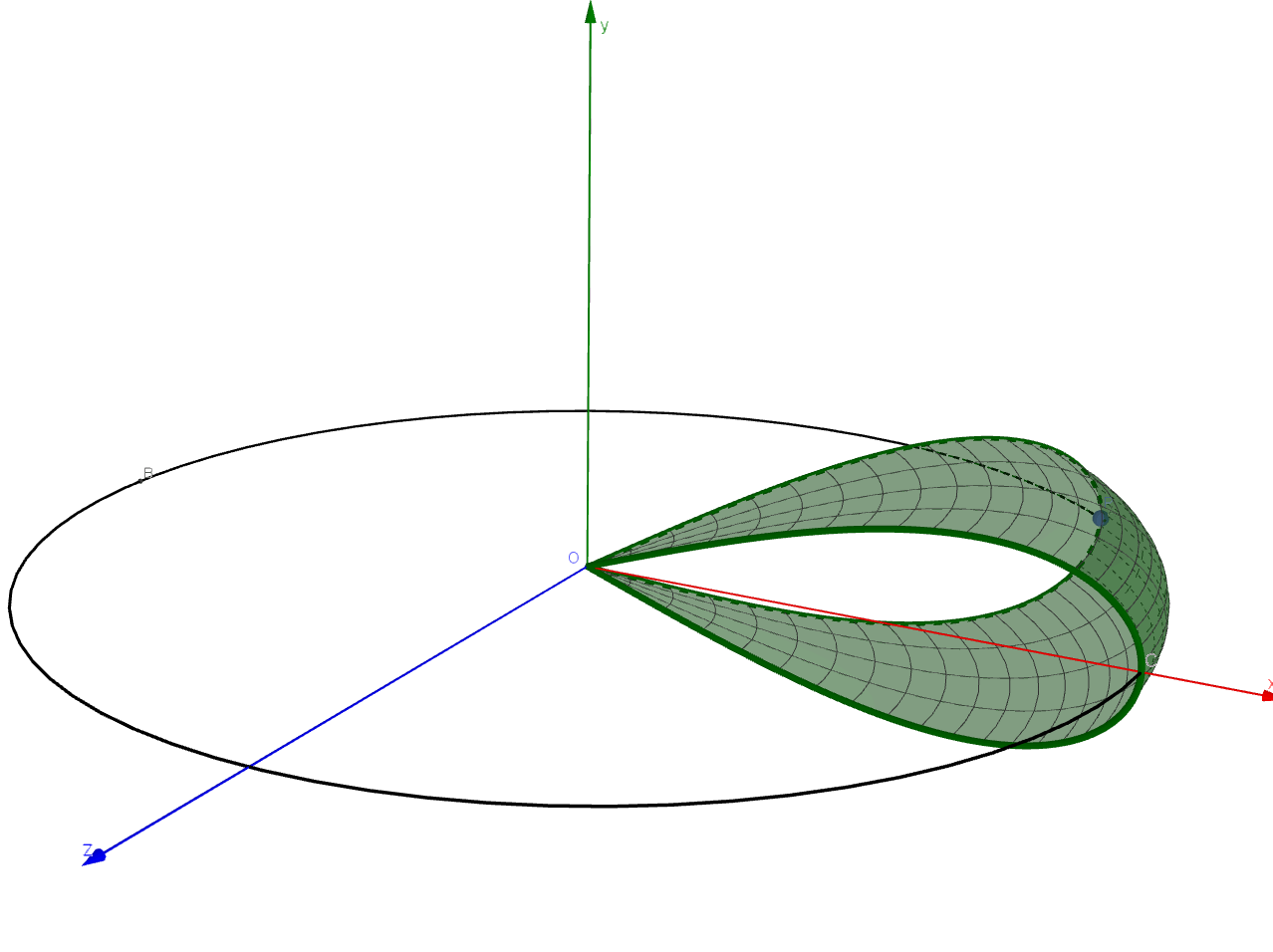 geogebra-3d