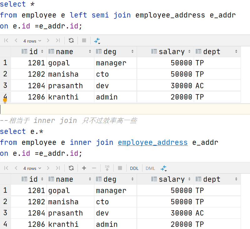 hql-join-hive