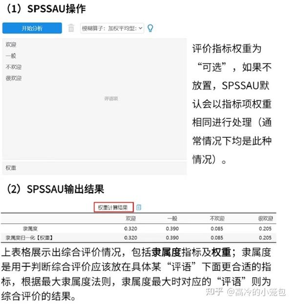 【干货分享】手把手教你用AHP-模糊综合评价模型 - 知乎