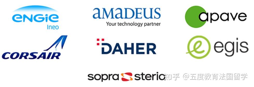 法国国立民用航空学院航空领域超高水准英雄机长深造的不二之选