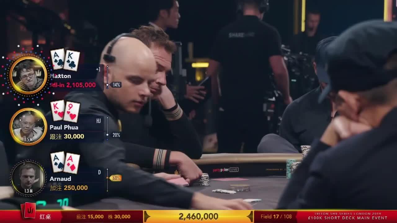 德州扑克 paulphua:你可能会小赚,但我永远不亏