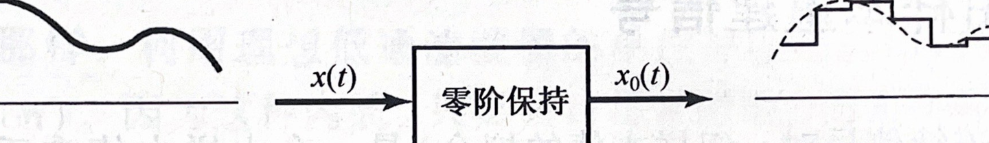 信号与系统(5)——采样 - 知乎