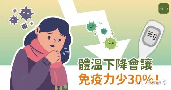 跑完步测体温会显示发烧吗运动升温让抵抗力提升五倍