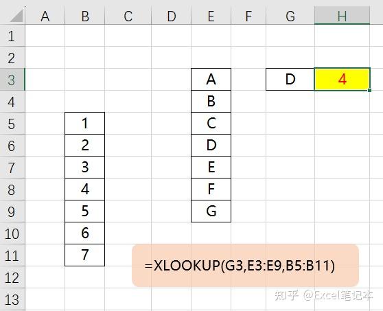 Excel函数XLOOKUP全方位解析 - 知乎