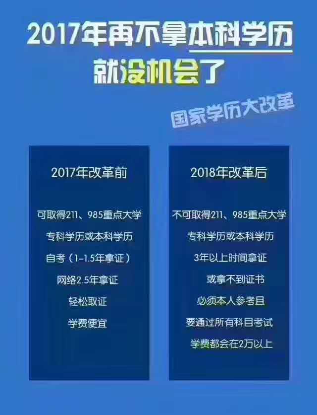 2018年学历教育改革是真的吗?