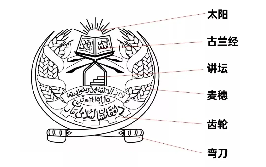 阿富汗发布新国旗设计这才是高手设计