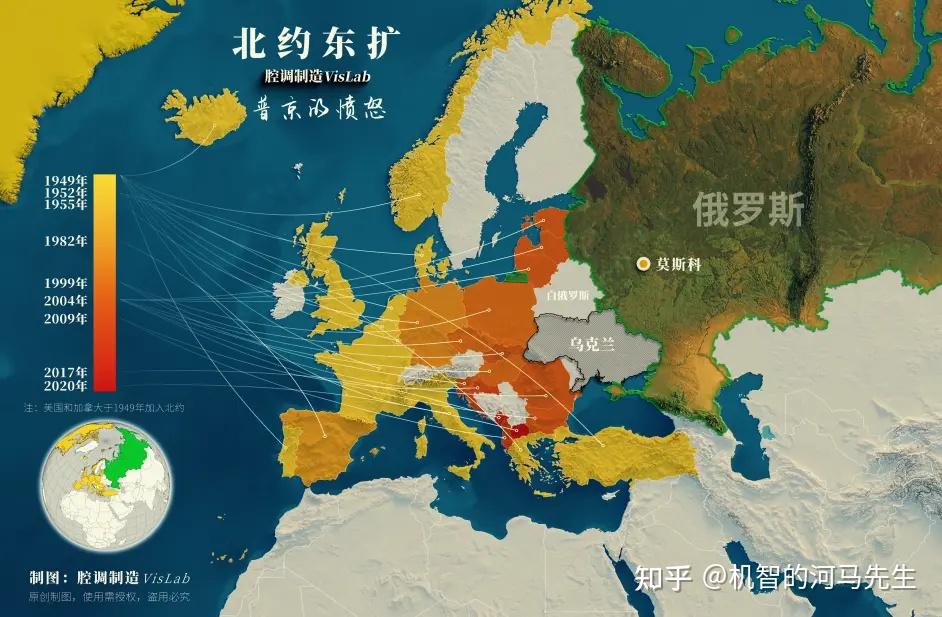 俄乌战争,最近看到好多指责俄罗斯的,难道不明白唇亡齿寒的道理么? - 