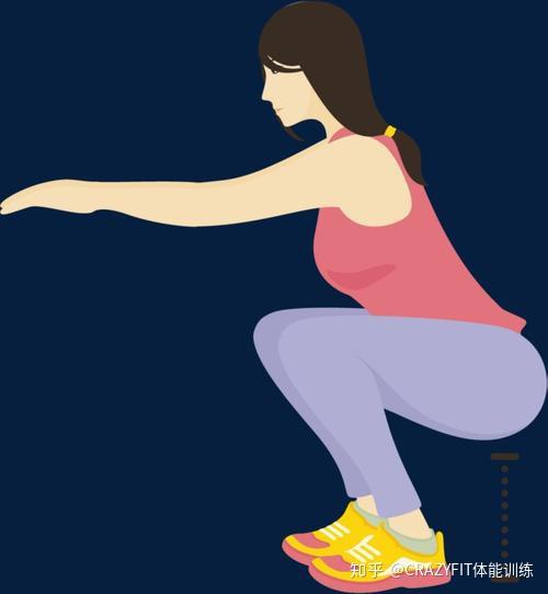 不深蹲无翘臀么快来看健身技术动作之深蹲