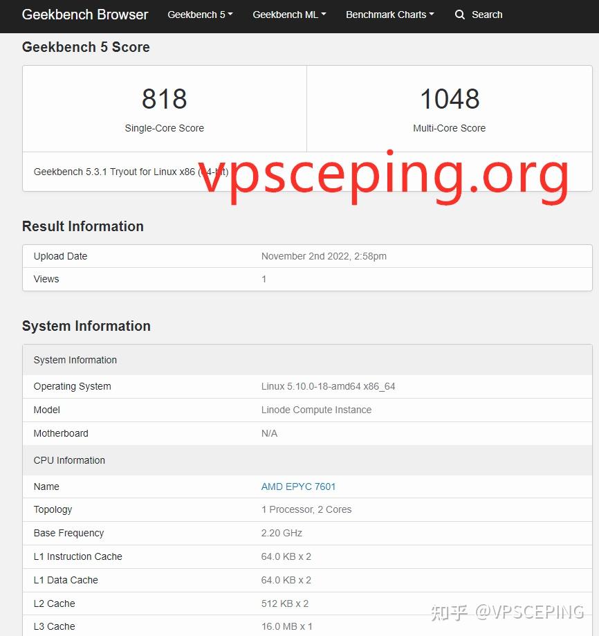 Linode Dedicated CPU VPS怎么样？Linode专用CPU日本tokyo2机房测评- 知乎