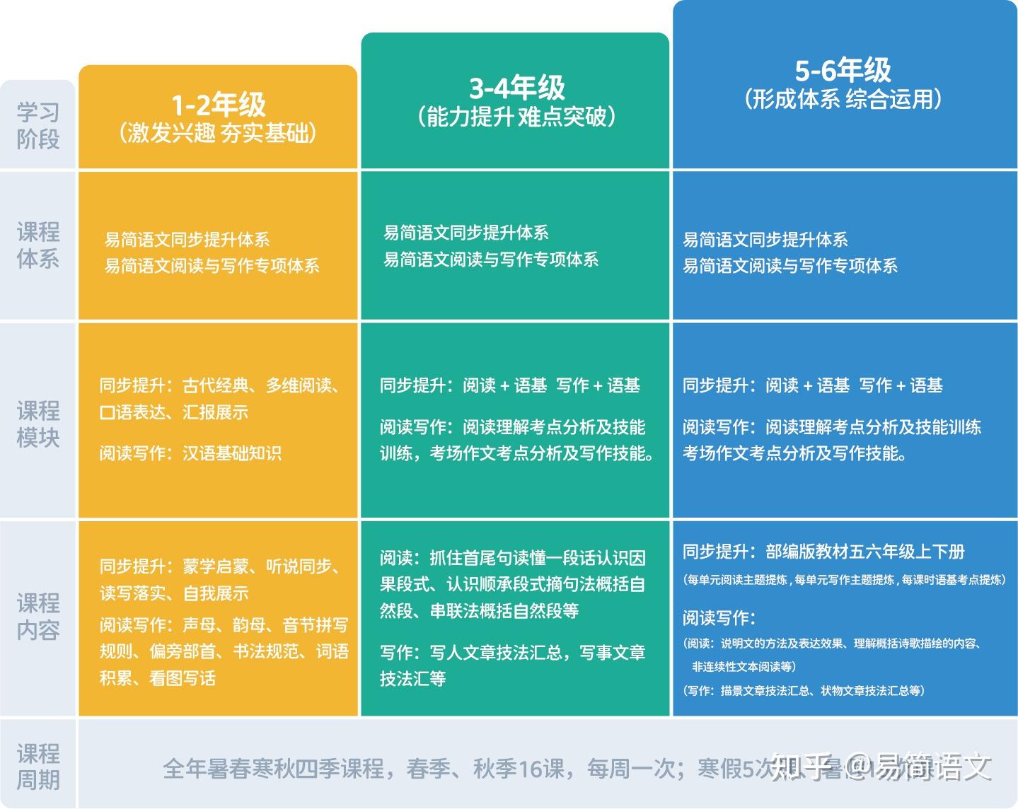 杭州師范大學(xué)錢(qián)江學(xué)院學(xué)工在線_杭州師范大學(xué)錢(qián)江學(xué)院教學(xué)在線_杭師大錢(qián)江學(xué)院教學(xué)在線官網(wǎng)