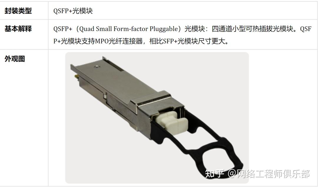 交换机最重要的配件，你或许从未真正了解 - 知乎