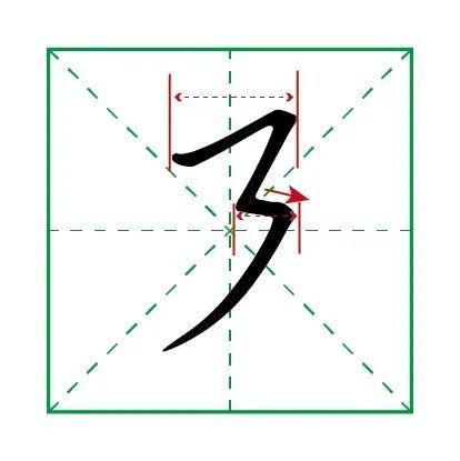 最难写的几个笔画(上) - 知乎