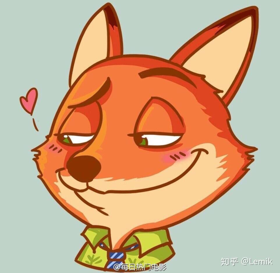 分享尼克和朱迪的头像