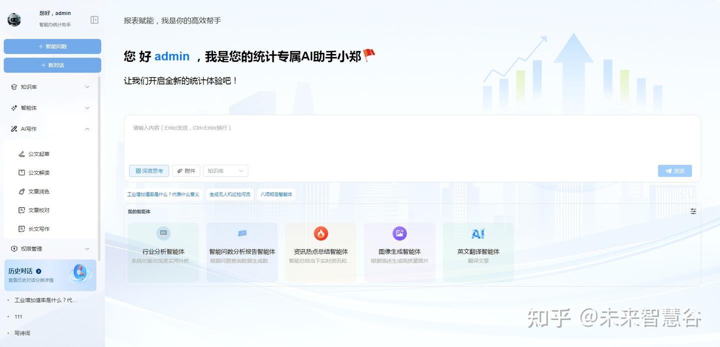 AI 统计智能问数系统 - 知乎