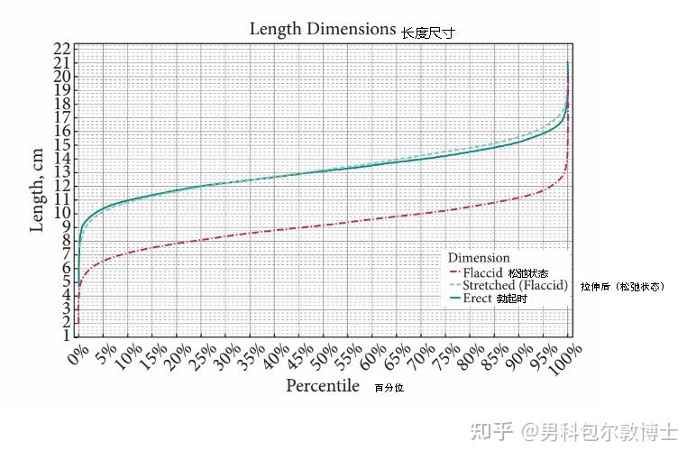 18cm是多少尺寸图片