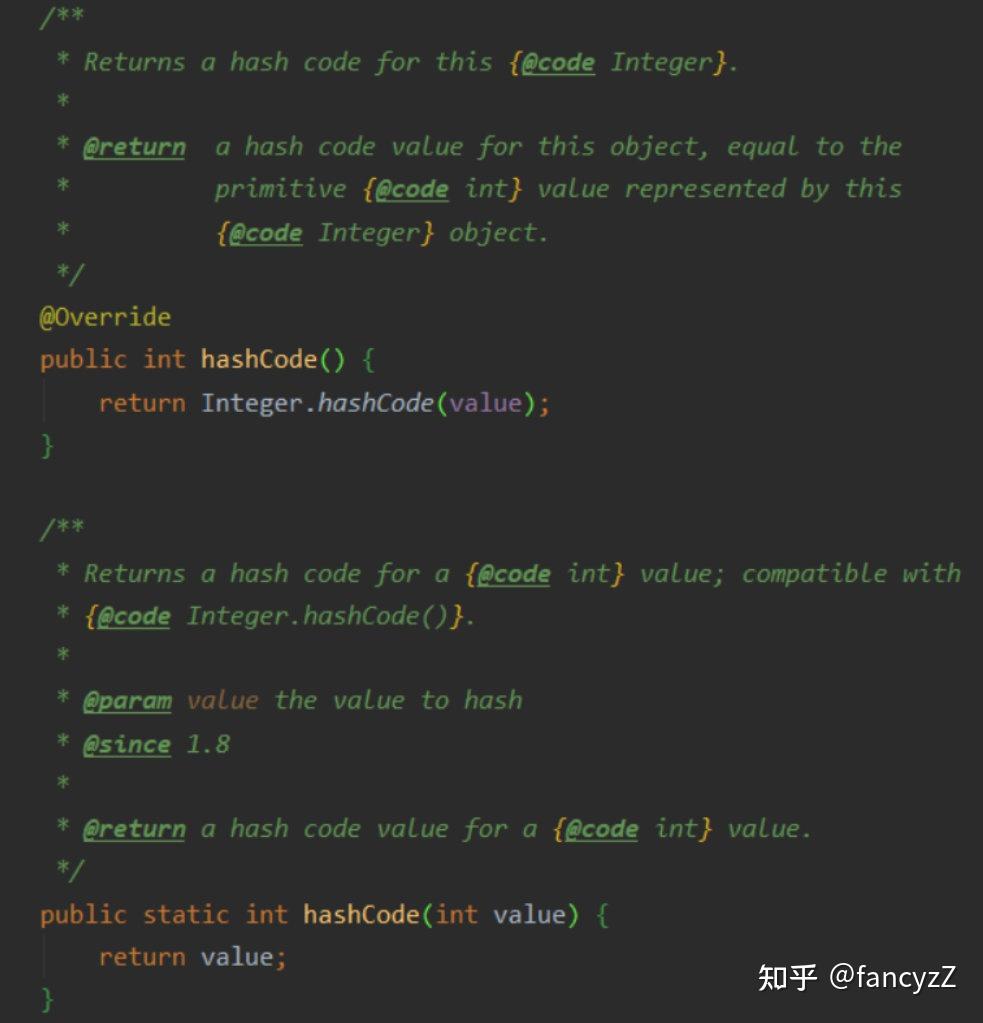 超全面！1.5w字总结50个Java经典基础面试题(已根据知识点分类) - 知乎