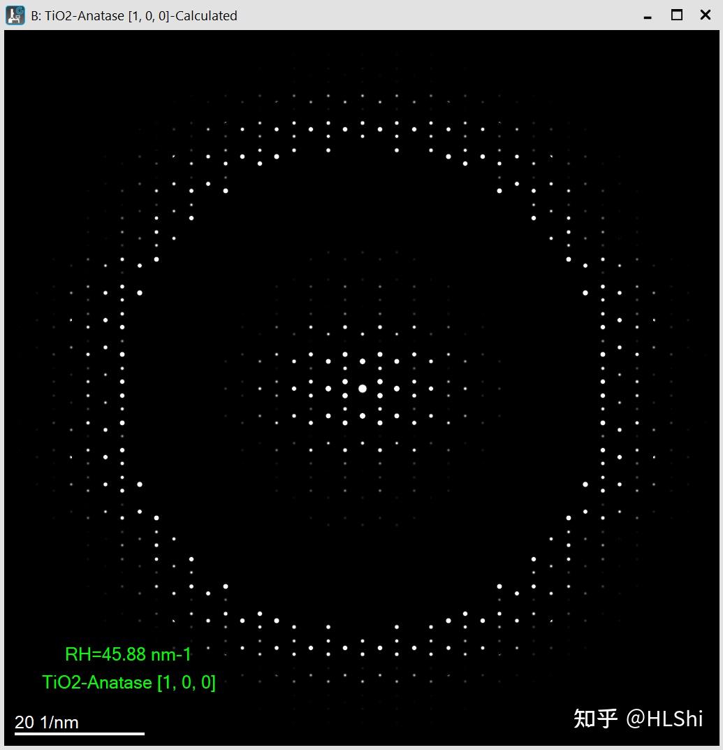 ElectronDiffraction Tools——应用三:带轴电子衍射的模拟 - 知乎