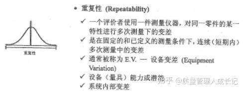 一文读懂计量型MSA(重复性和再现性定义) - 知乎