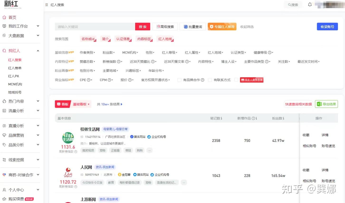 有哪些好用的小红书数据分析平台? - 知乎