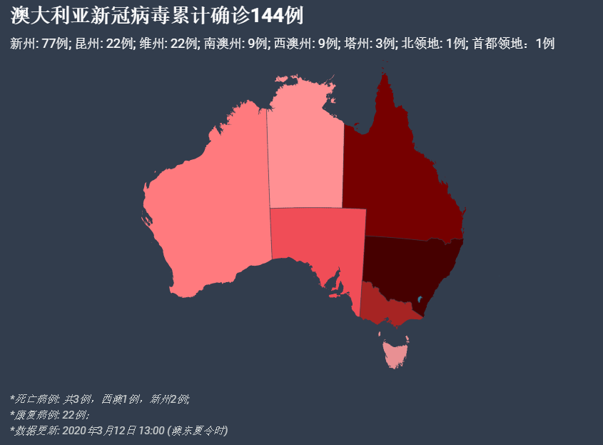 快讯禁令再延长一周澳洲疫情日趋严重