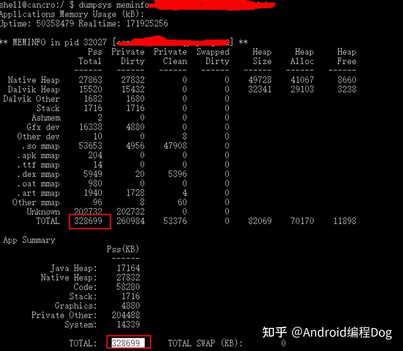 Android cpu fps gpu adb 