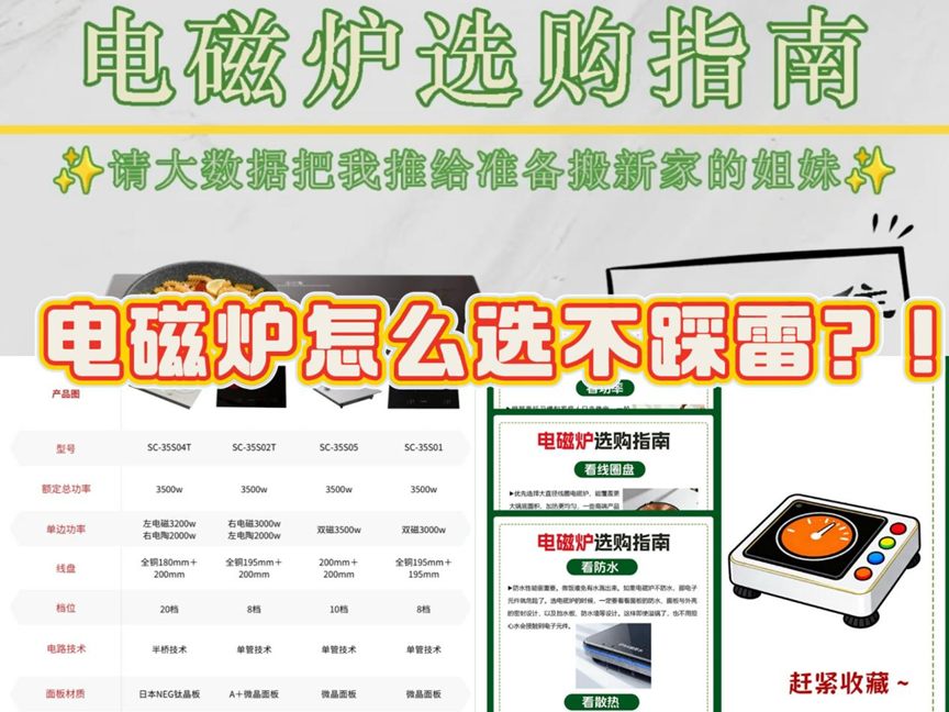 电磁炉为什么被淘汰了？2026电磁炉测评：宫菱、尚朋堂、钛古、九阳、小米等多款热销电磁炉测评对比，内附实测数据分享+推荐榜单！一文告诉你电磁炉应该怎么选！