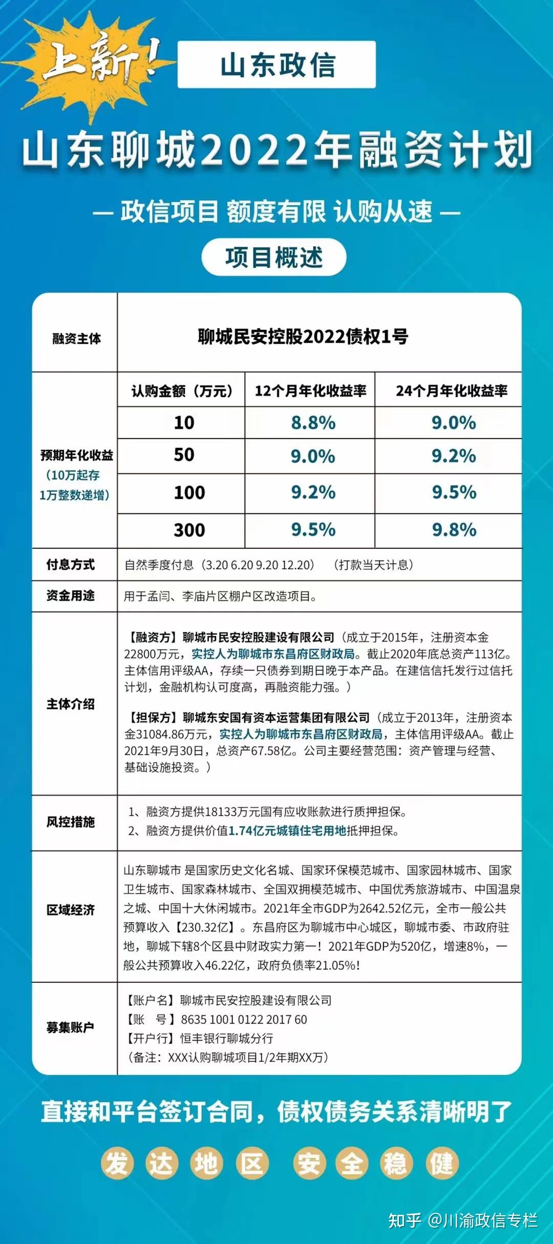 济宁市鱼台鑫达经开政信债权1号的简单介绍