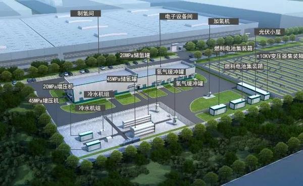 落地|零碳智慧园区10个典型案例 - 知乎