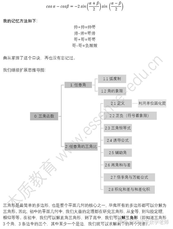 高中数学思维导图系列 4 三角函数 知乎