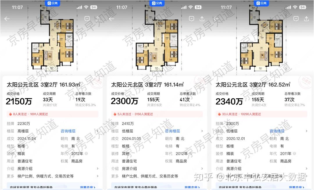 北京楼市:率先跳涨20%了!海淀房价开始上涨 - 知乎