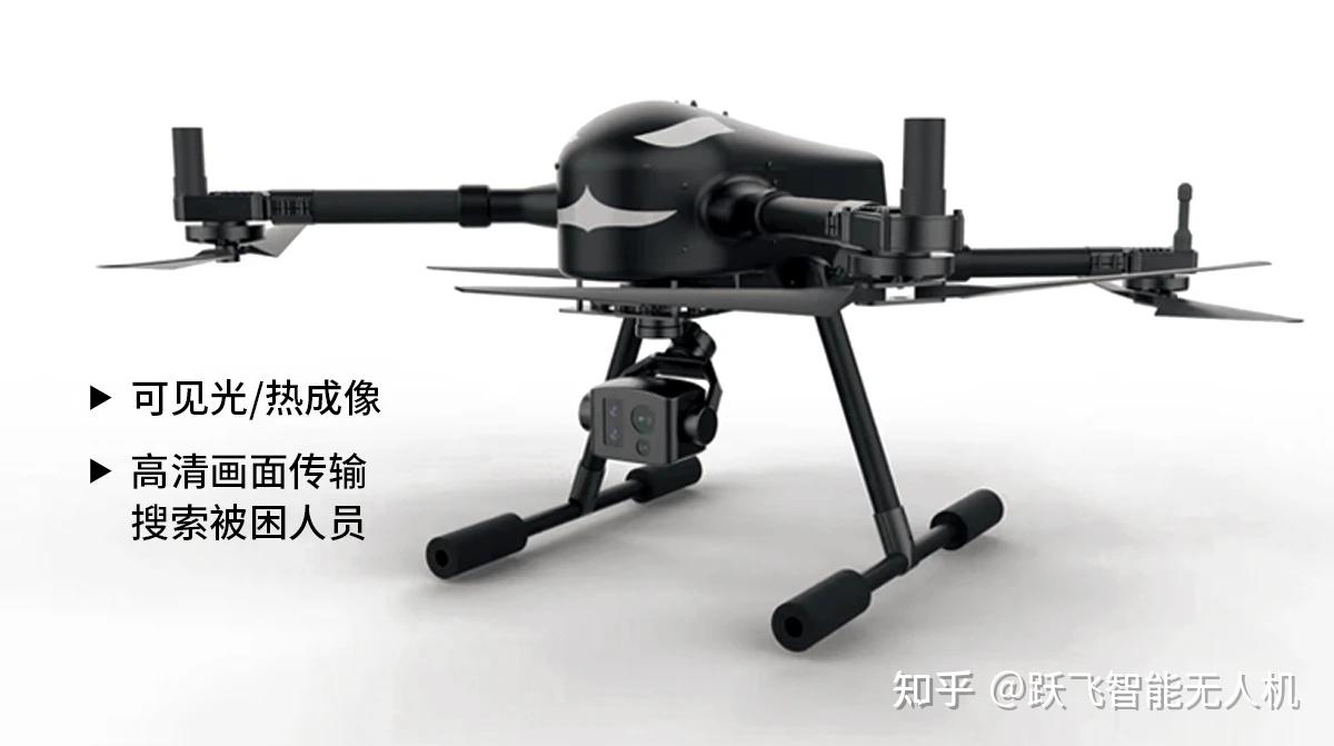 国债应急装备采购侦察无人机10万预算灾害救援