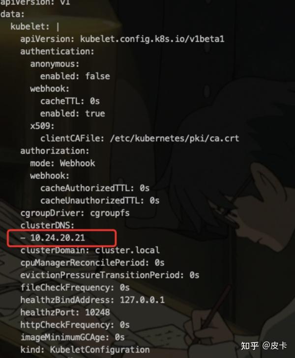 K8s svc pod 
