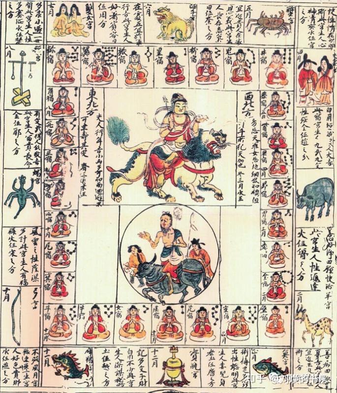 二十八宿魏国的分野，为什么会跑到四川去，究竟出了什么问题