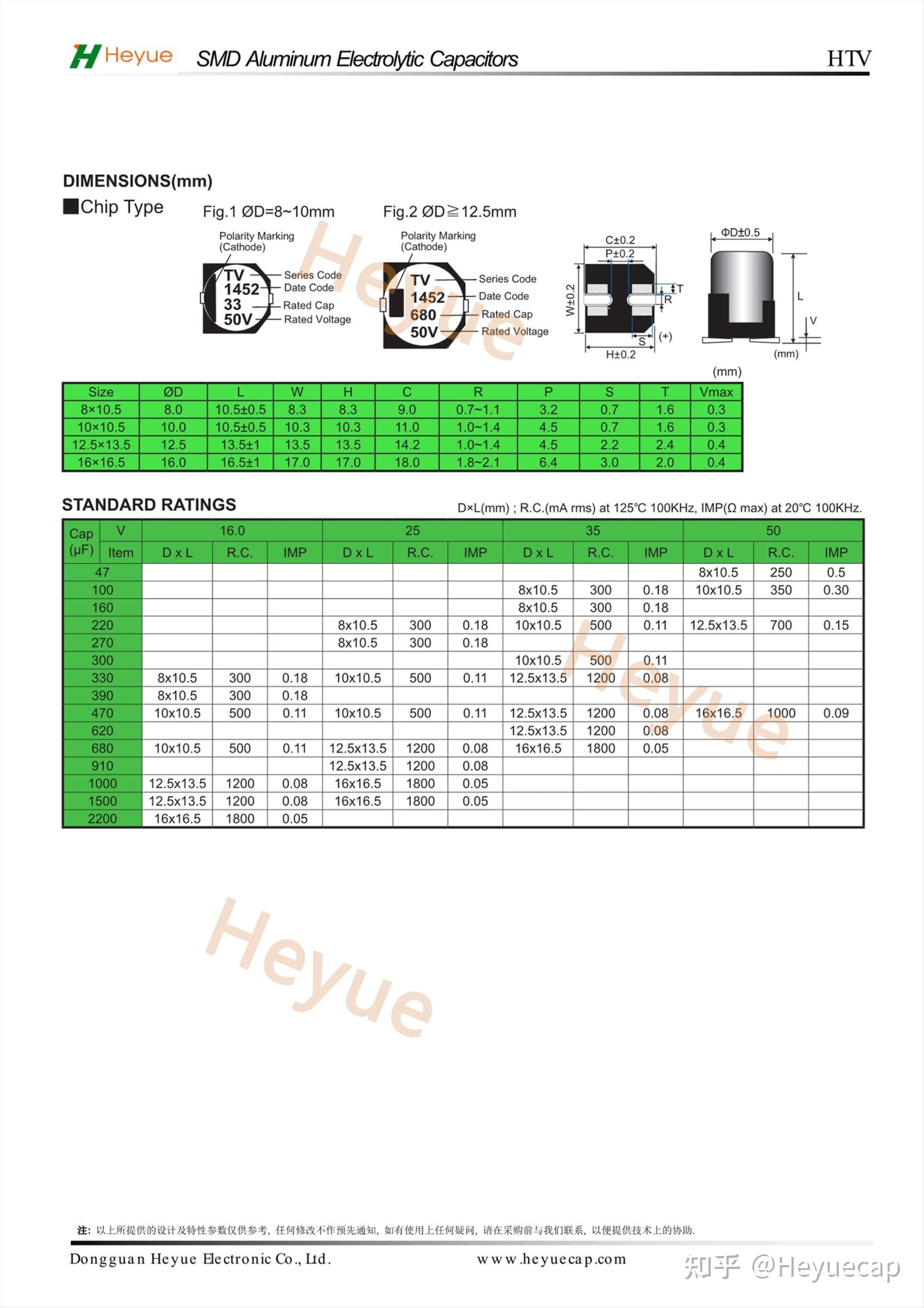 125℃ Aluminum Electrolytic Capacitors Are AEC-Q200-qualified - 知乎