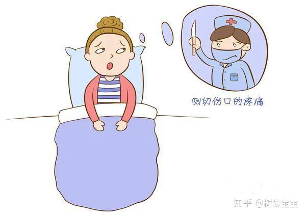 顺产侧切伤口疼痛怎么办,树袋宝宝教你做好护理工作 - 知乎
