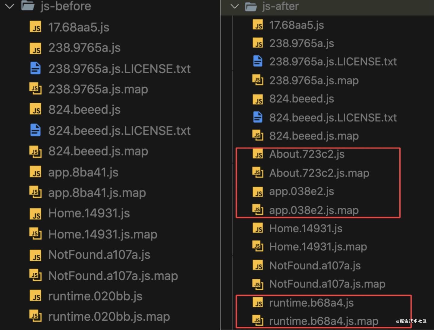 Webpack5 新特性业务落地实战 - 知乎