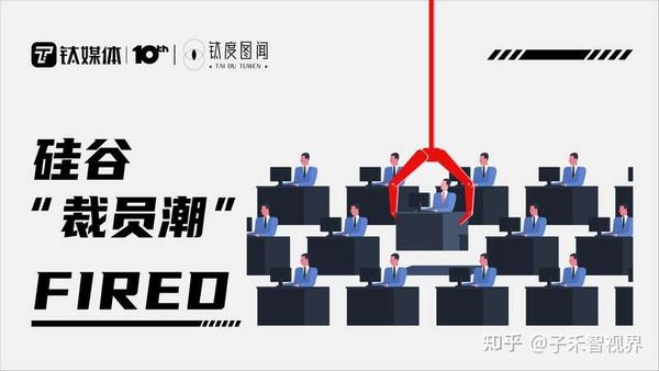 裁员名单,大公司是如何确定的 - 知乎