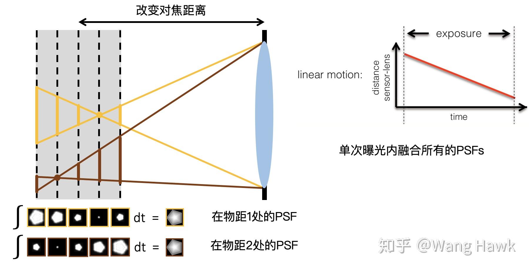 v2-cd6b0910a316ce203577d74149c282c2_r.jpg