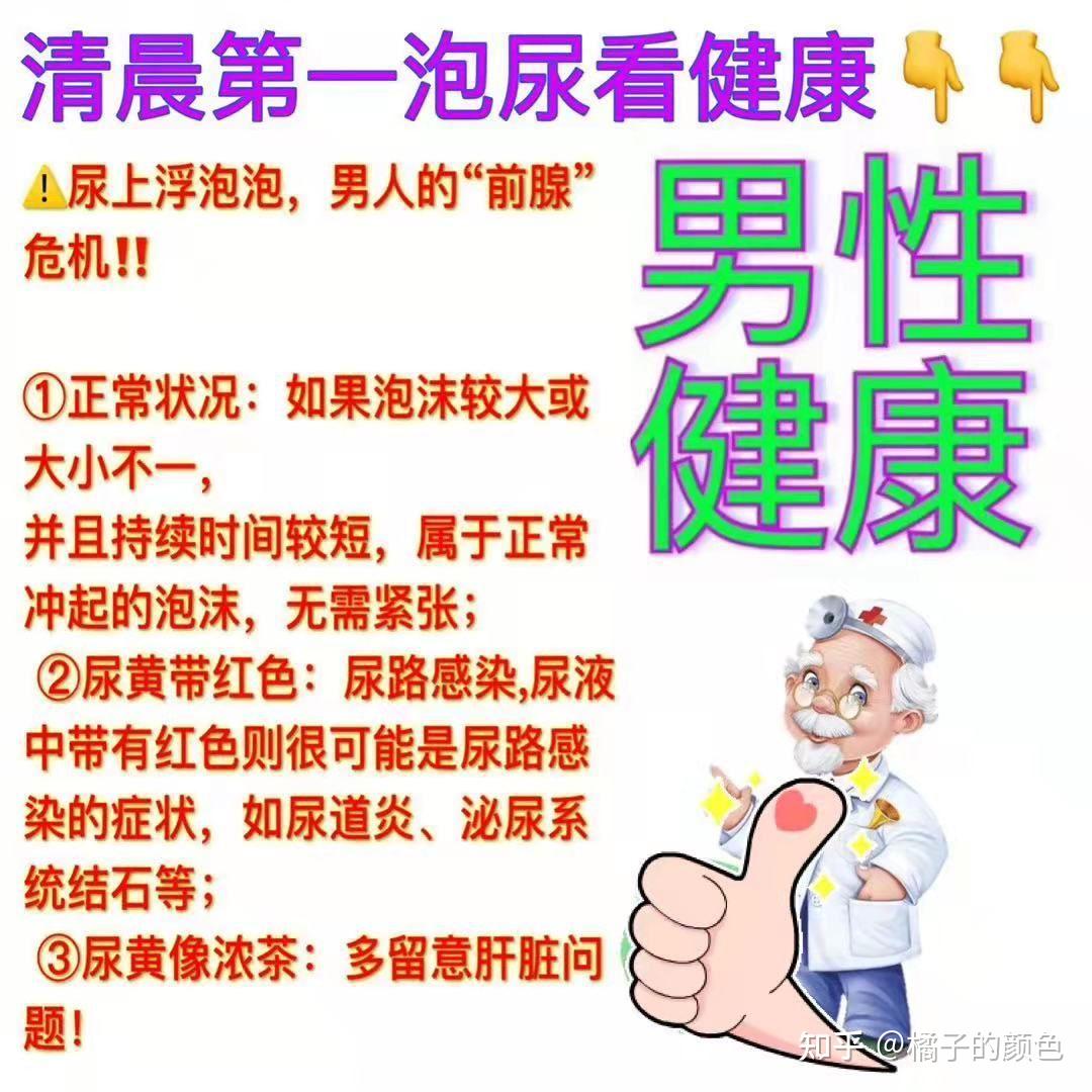 男性健康的理解