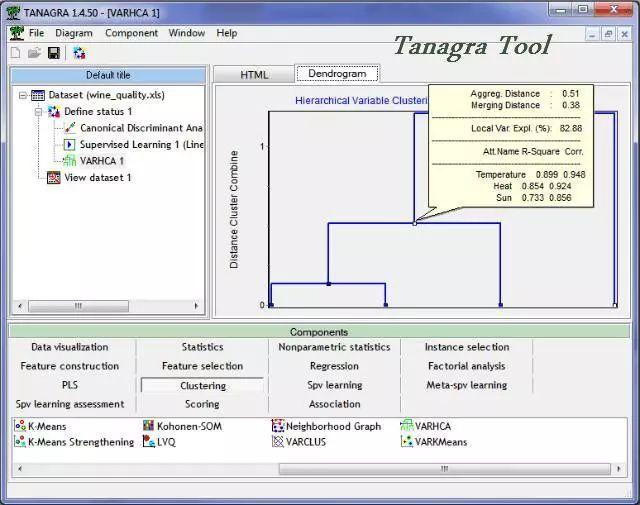 推荐19款最常用的数据挖掘工具16 推荐19款最常用的数据挖掘工具