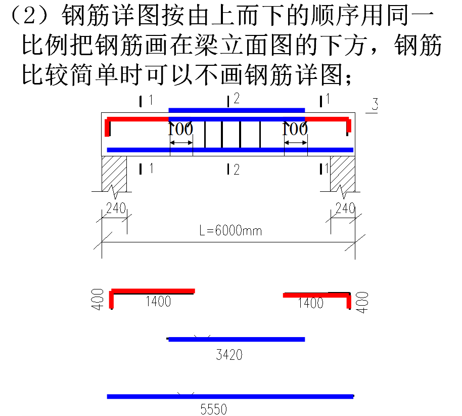 188頁鋼筋混凝土梁識圖教程,零基礎1天搞懂 - 知乎