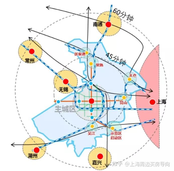 2035年的苏州长什么样主城区与4县市45分钟通达人口17001800万