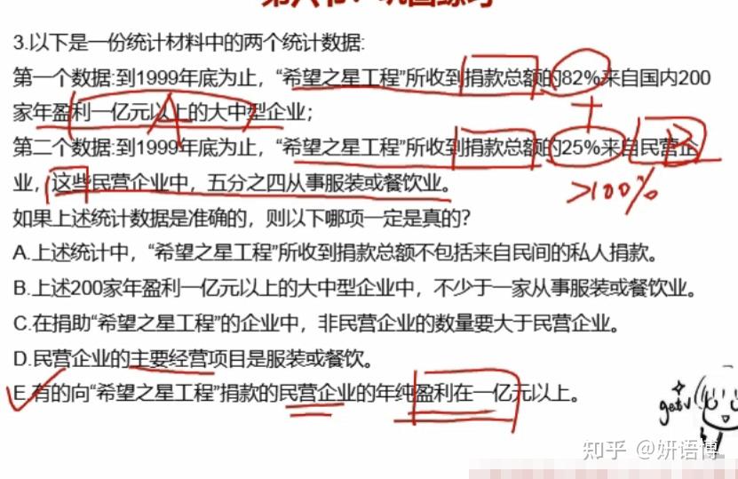 加强餐饮业公共卫生监管筑牢食品安全与健康防线