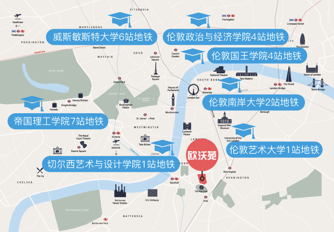 从欧沃苑出发,无论是去往伦敦金融城还是伦敦国王学院(kcl),伦敦政治