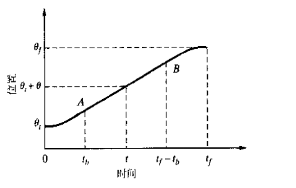 v2-cd8334cdf0a82ae3fe12dba009891ace_r.jpg