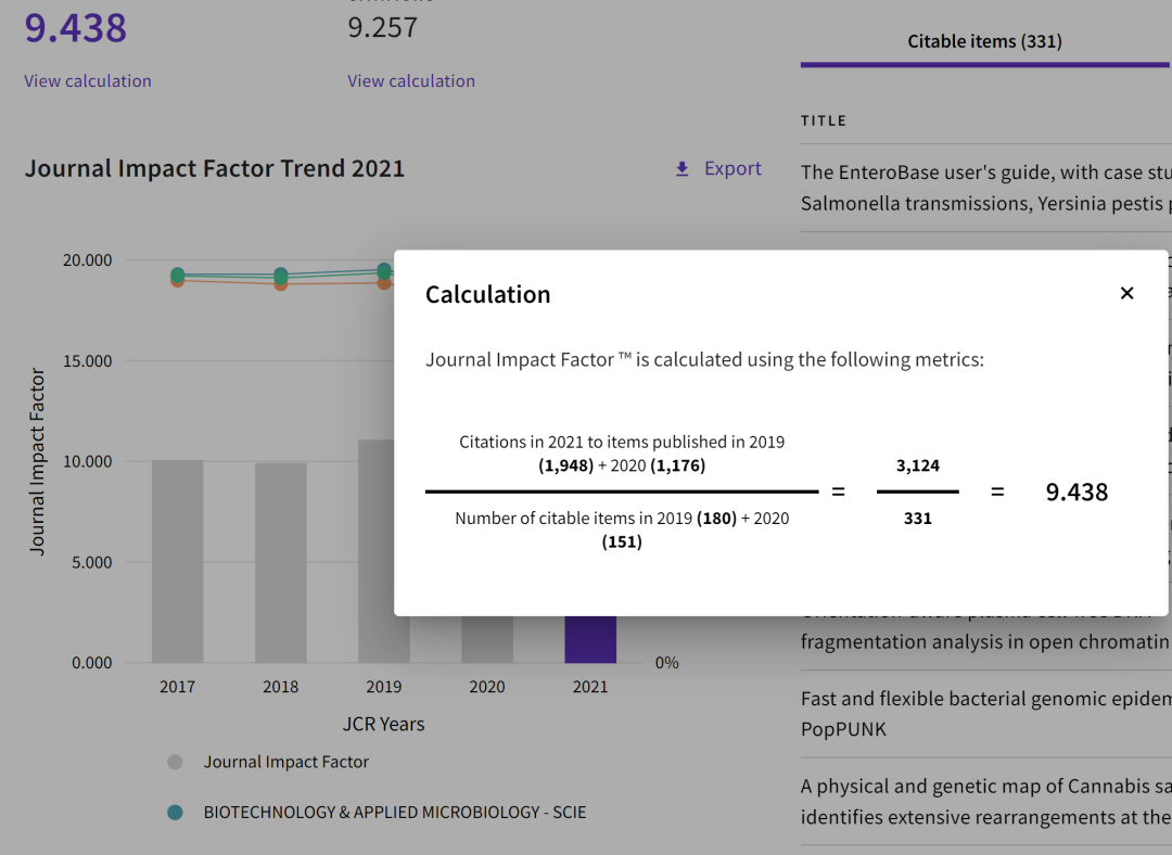 生物信息/微生物组期刊推荐：Genome Research - 知乎